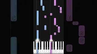 Dr Tumi - No Other God | EASY PIANO TUTORIAL by SA Gospel Piano #piano #pianotutorial