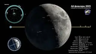 Ай фазалары 2025 – Солтүстік жартышар /4K/