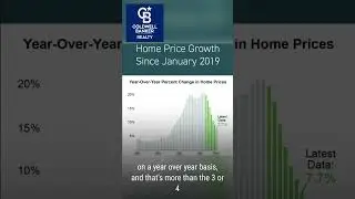 2023 - Yes, It's A Great Time to Sell Your Home - Bourbonnais, Manteno,, Realtor, Real Estate Agent