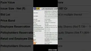 LIC IPO, Biggest IPO of India, First Day IPO Subscription