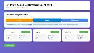 Day 150: One-Click Multi-Cloud Deployment for a Cloud-Native Log Processing System