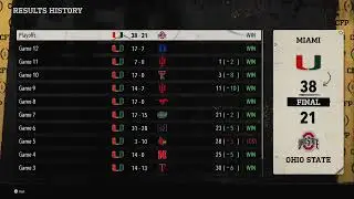 State of Miami | First Round Cotton Bowl vs Ohio State| Road To CFB Playoffs | 3x Champ
