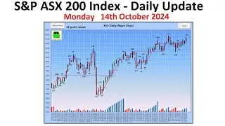 S&P ASX 200 Index (XJO) - Daily Update - 14th October 2024