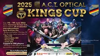 ACT Optical - Kings Cup 2025 - PRESENTATION