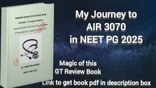 My Journey to All India Rank 3077 in NEET PG 2025