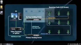 Hot Backup Setting