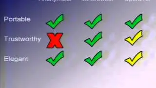DEF CON 15 - Steve Topletz - Portable Privacy