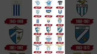 Lazio badges over the years