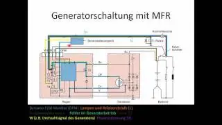 Der Multifunktionsregler