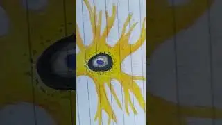 diagram of chapter Biology The fundamental unit of life #youtube #drawing #easy