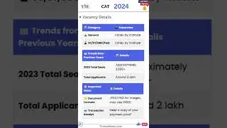 Crack CAT 2024 | Key Dates Tips & Strategy for IIM Aspirants #cat2024  #mbappe  #studytips #buisness