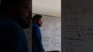 physics power dissipated #physics#physics #physicsworld