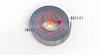Swiss-roll Volatile Organic Compound Incinerator