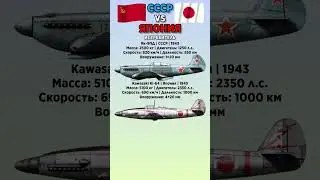 Як-9ПД VS Ki-64 Что лучше? #benderhistory #танки #самолеты #израиль #україна #грузия #shorts