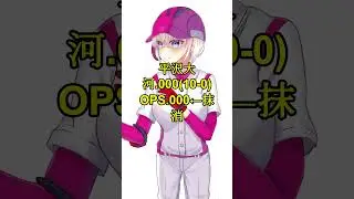 平沢大河.000(10-0) OPS.000&larr;抹消