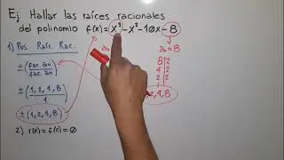 Raíces Racionales, Funciones Polinomiales