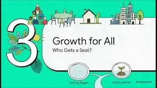 Growth vs Development vs sustainable development vs inclusive growth