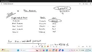 BBS 3 YEAR  TAX ACCOUNTING  INCOME FROM  EMPLOYMENT CHAPTER 8 IMPORTANT CHAPTERS PART 2