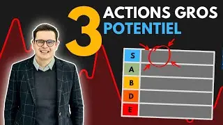 3 Actions en baisse avec un FORT POTENTIEL