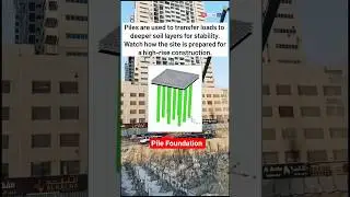 Pile Foundation Work for 34-Storey Building | Civil Engineering Site Work, #civilproject