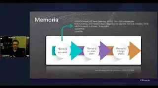 Formadores Avanzado Sesión 3/5. Tema 3. Atención, Memoria y Aprendizaje (23-02-2022)
