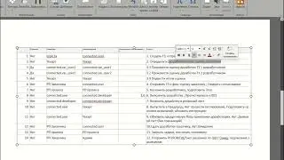ERT-tools №1.  Обзор принципов BPMS в разработке. #shorts