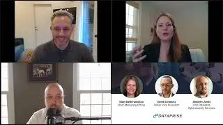 The Implications of AI on Business