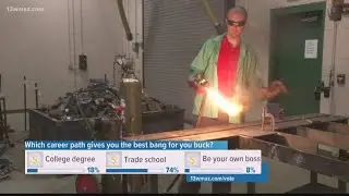 Central Georgia Technical College offers adult welding classes at Baldwin High
