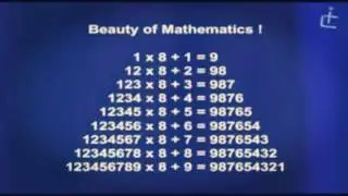 Why Math Is Beautiful