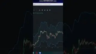 Курс Биткоин 18.01.2024 #shorts #trend #crypto #bitcoin #btc