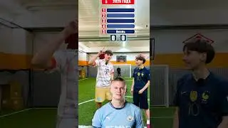 ТОП-5 футболистов 2025 года 🔝🏆 #чапс #футбол