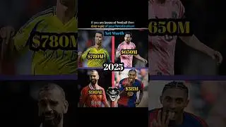 Ronaldo X Messi X Raphinha X Salah Net Worth😱 #shorts #football #soccer #reels
