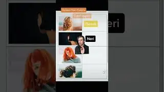 Italian Hair Colors exercise #italian #language #learnitalian #italianforbeginners