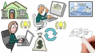 Your Home Search Made Simple | The Stewart Team Real Estate
