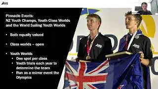 Junior to Youth Pathways Presentation August 2024