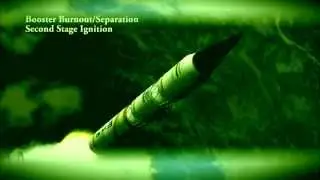 Deadly Powerful Weapons of India-  ICBM Agni 5 and Agni 4