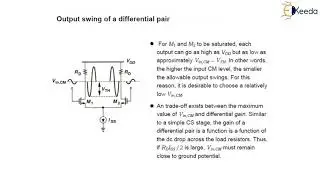 Differential Amplifier How large can be the Output Voltage Swing - Amplifier Fundamentals