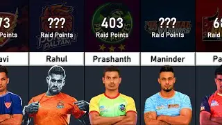 Больше всего очков рейда в PKL | Pro Kabaddi | Data Tuber