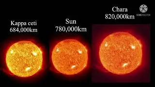 Space size comparison