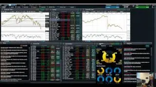 Weekly Trading Outlook Jan 18: How oversold could stocks, WTI, CAD and GBP get?