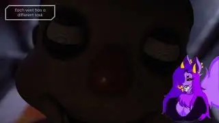 What's our friends doing today(Forgotten at Fredbear&rsquo;s)