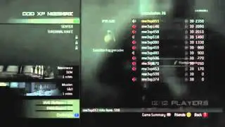 Modern Warfare 3 Create a Class All Guns, Attachment, Killstreaks, Perks  More!