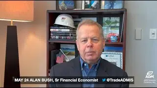 Indices Under Pressure Ahead of Fed Policy Meeting