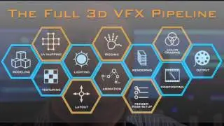 Expert training on navigation, modeling, texturing, lighting, and rendering in Blender 2 7+