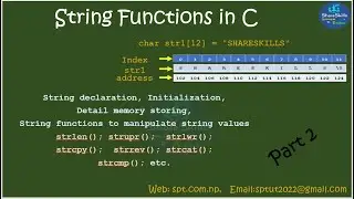 Different String manipulation functions in C program under string header  in Dev C++ with example