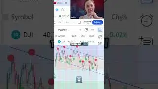 How Moon Phases Affect Bitcoin Prices! #crypto