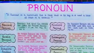 Pronoun Chart Paper | Pronoun and its types chart paper