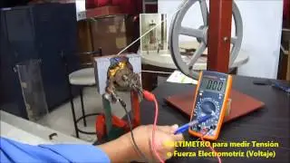 EL DÍNAMO Y LA CORRIENTE DIRECTA. Modelo Pacinotti - Thomas Edison