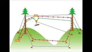 架線集材機_エンドレスタイラー