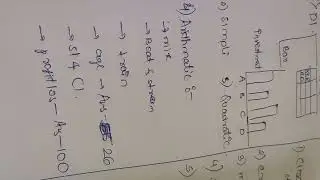 self given analysis of LIC ADO PRE (SHIFT 2)